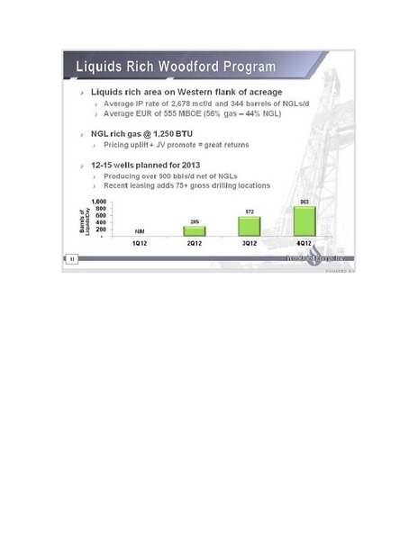 IPAA Oil and Gas Investment Symposium – Petroquest Energy Inc. – slide 11