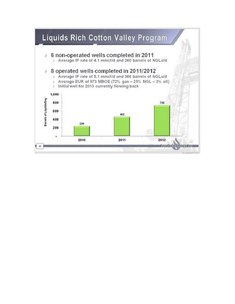 IPAA Oil and Gas Investment Symposium – Petroquest Energy Inc. – slide 14