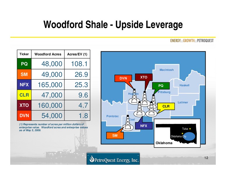 Q1 2009 Earnings Call – Petroquest Energy Inc. – slide 12