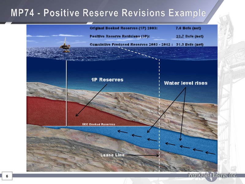 GOM M&A Call – Petroquest Energy Inc. – slide 6