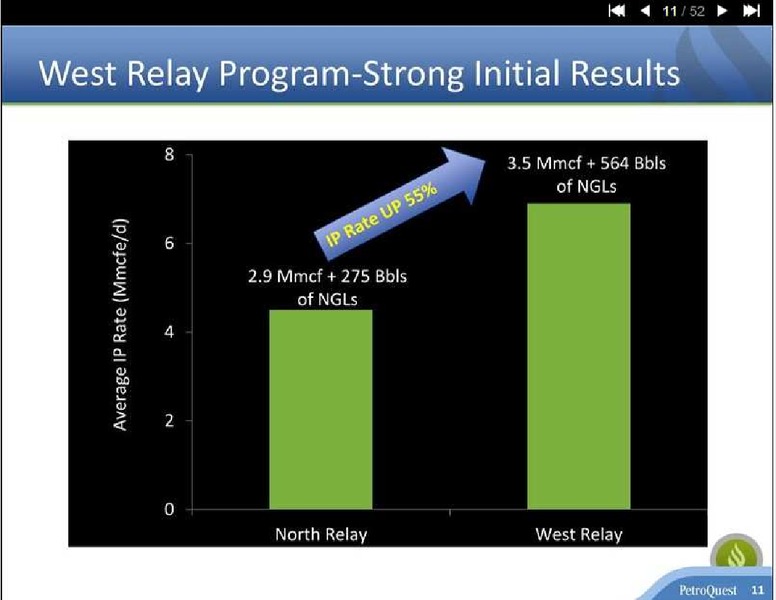 Global Hunter GHS 100 Conference – Petroquest Energy Inc. – slide 11