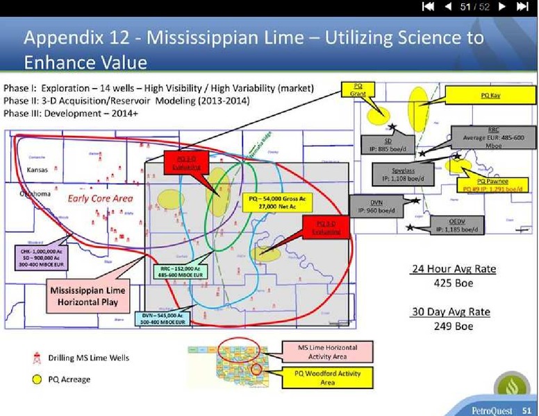 Global Hunter GHS 100 Conference – Petroquest Energy Inc. – slide 51