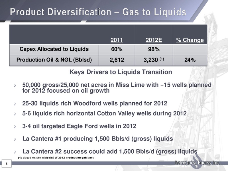 Global Hunter Securities 100 Energy Conference – Petroquest Energy Inc. – slide 5