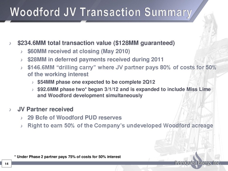Global Hunter Securities 100 Energy Conference – Petroquest Energy Inc. – slide 14