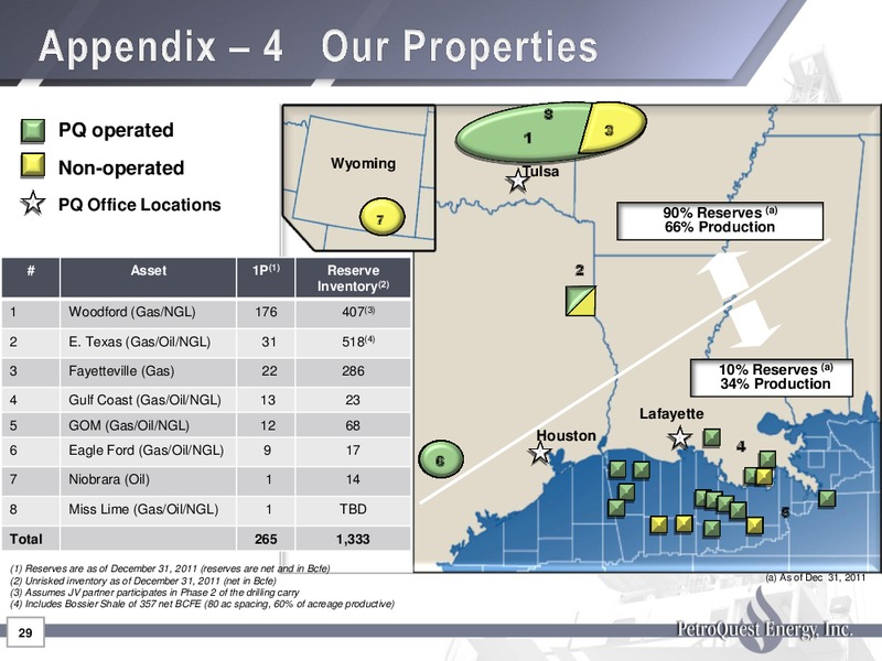 Global Hunter Securities 100 Energy Conference – Petroquest Energy Inc. – slide 29