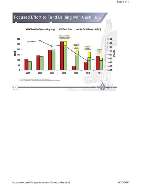 Imperial Capital 6th Annual Global Opportunities Conference – Petroquest Energy Inc. – slide 4