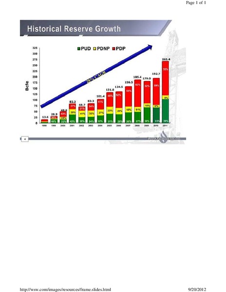 Imperial Capital 6th Annual Global Opportunities Conference – Petroquest Energy Inc. – slide 5