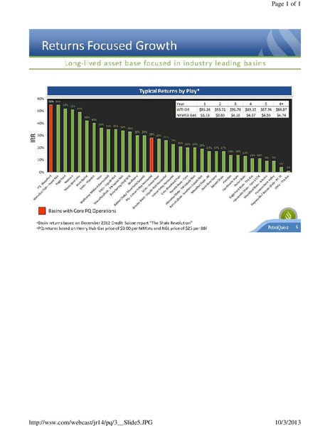 Johnson Rice 2013 Energy Conference – Petroquest Energy Inc. – slide 5