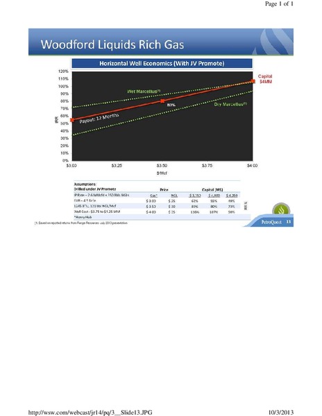 Johnson Rice 2013 Energy Conference – Petroquest Energy Inc. – slide 13