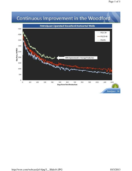 Johnson Rice 2013 Energy Conference – Petroquest Energy Inc. – slide 14