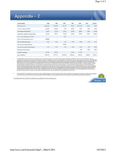 Johnson Rice 2013 Energy Conference – Petroquest Energy Inc. – slide 33