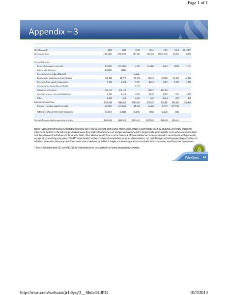 Johnson Rice 2013 Energy Conference – Petroquest Energy Inc. – slide 34