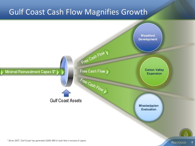 Capital One Southcoast 8th Annual Energy Conference – Petroquest Energy Inc. – slide 3
