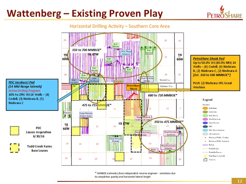 July 2016 Investor Presentation – PetroShare Corp. – slide 11