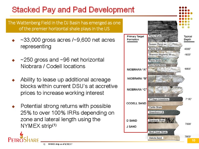 EnerCom The Oil and Gas Conference – PetroShare Corp. – slide 9