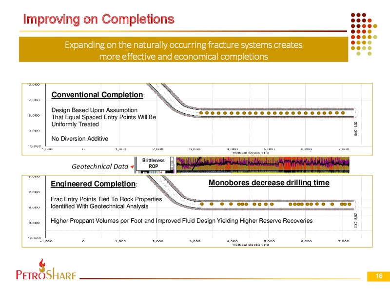EnerCom The Oil and Gas Conference – PetroShare Corp. – slide 15