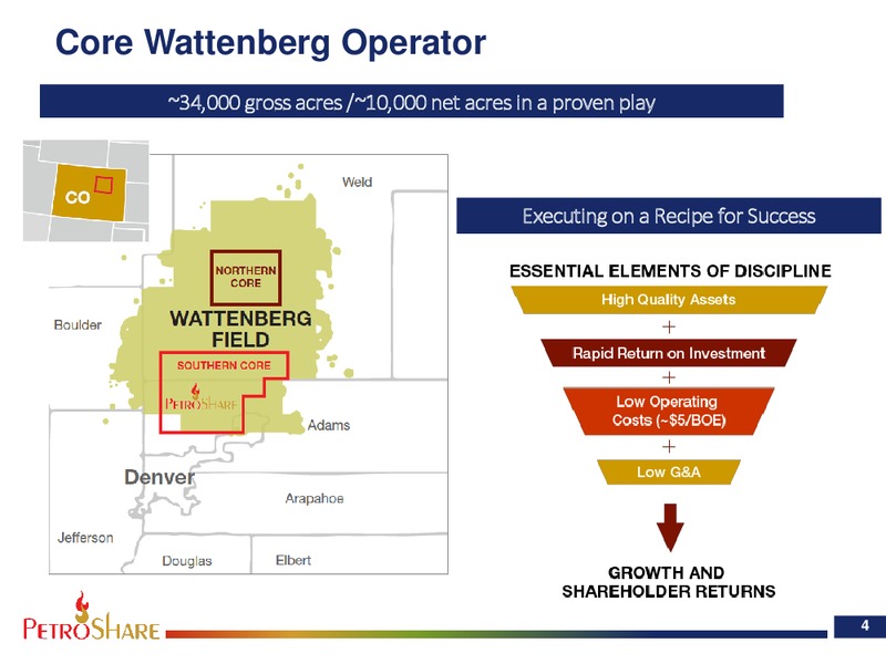 August 2018 Enercom Conference – PetroShare Corp. – slide 4