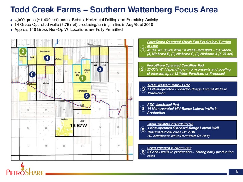 August 2018 Enercom Conference – PetroShare Corp. – slide 8