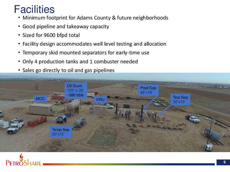 August 2018 Enercom Conference – PetroShare Corp. – slide 9