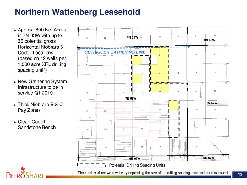 August 2018 Enercom Conference – PetroShare Corp. – slide 12