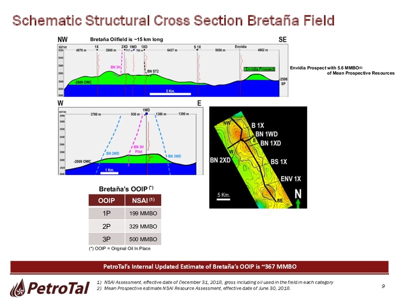 August 2019 Investor Presentation – PetroTal LLC – slide 10