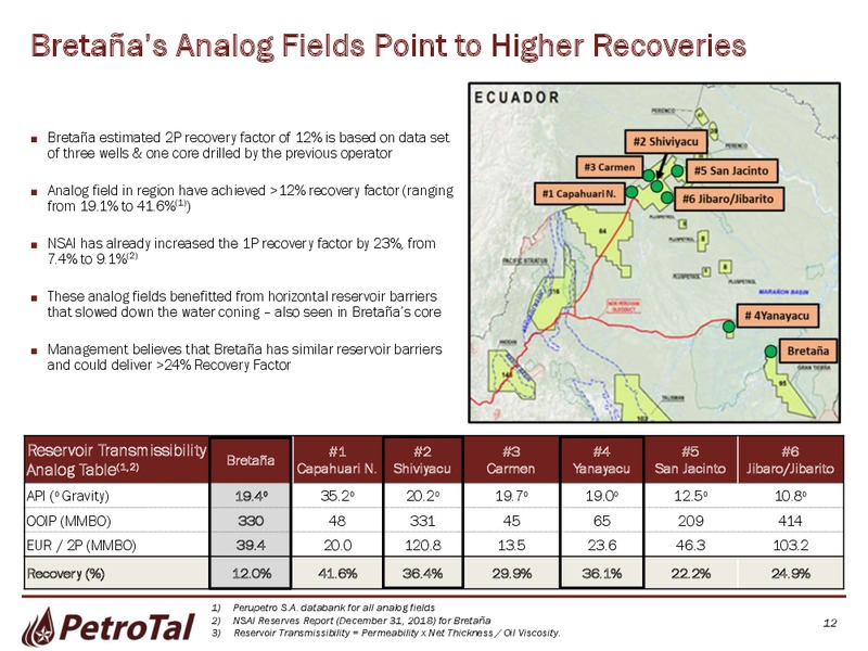 August 2019 Investor Presentation – PetroTal LLC – slide 13