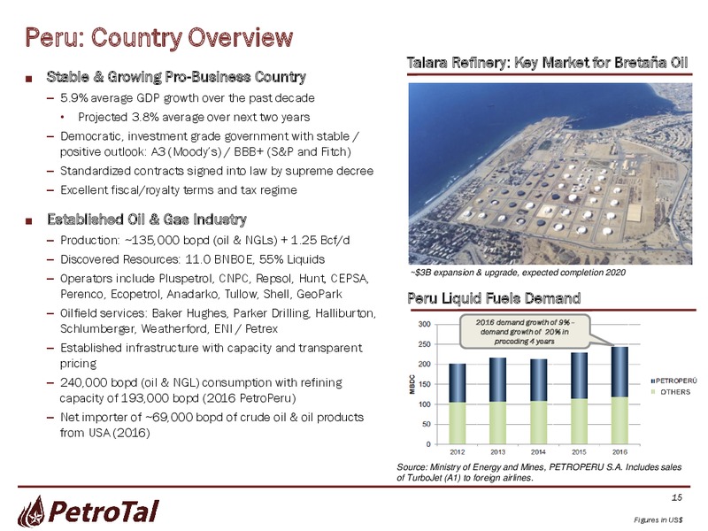 August 2018 Investor Presentation – PetroTal LLC – slide 16
