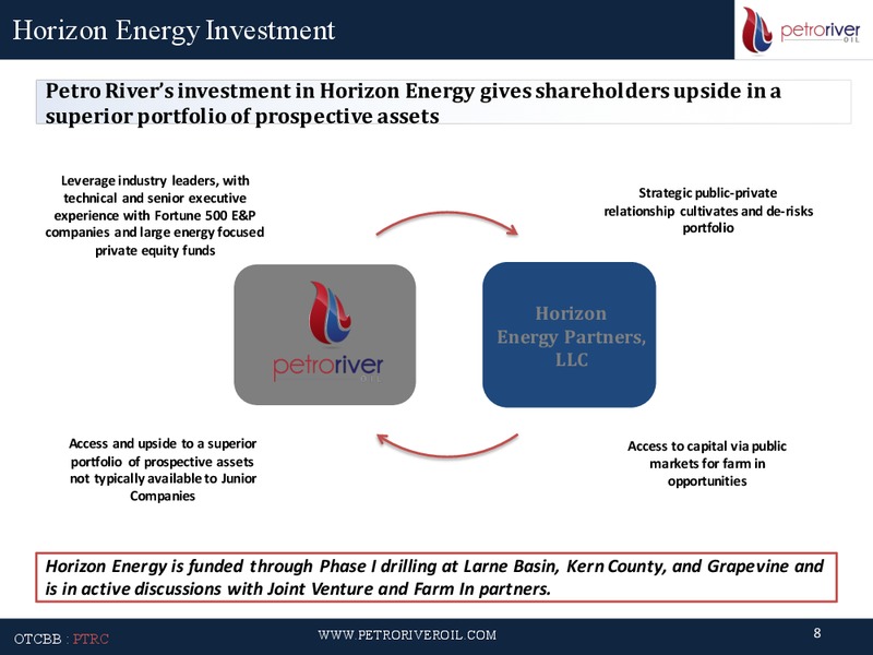 March 2016 Investor Presentation – Petro River Oil Corp. – slide 7