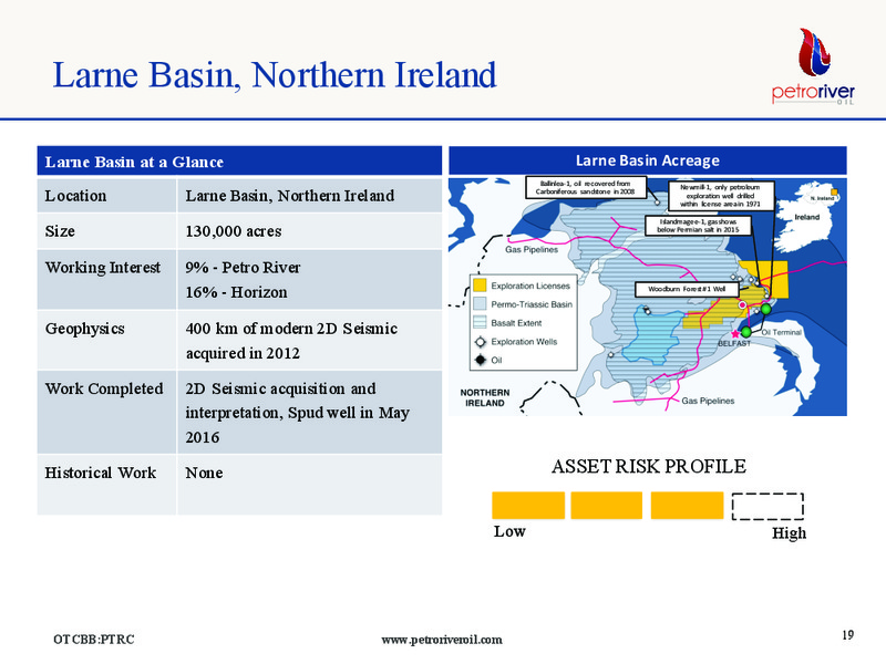 September 2016 Investor Presentation – Petro River Oil Corp. – slide 20