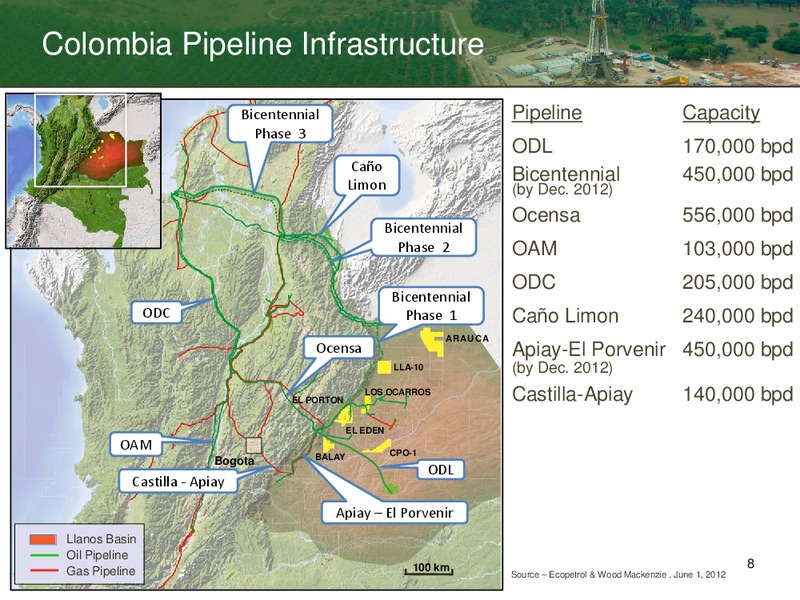 RAYMOND JAMES INVESTING IN COLOMBIA OIL AND GAS CONFERENCE – Petroamerica Oil Corp – slide 7