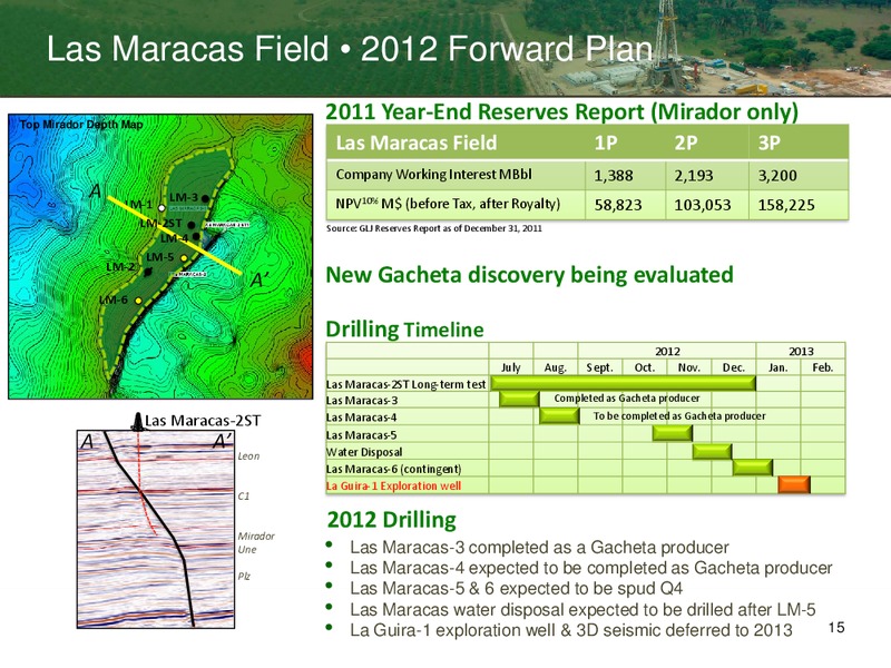 RAYMOND JAMES INVESTING IN COLOMBIA OIL AND GAS CONFERENCE – Petroamerica Oil Corp – slide 14