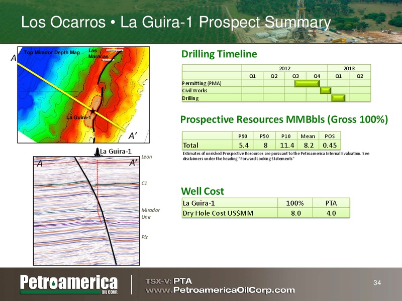 RAYMOND JAMES INVESTING IN COLOMBIA OIL AND GAS CONFERENCE – Petroamerica Oil Corp – slide 33