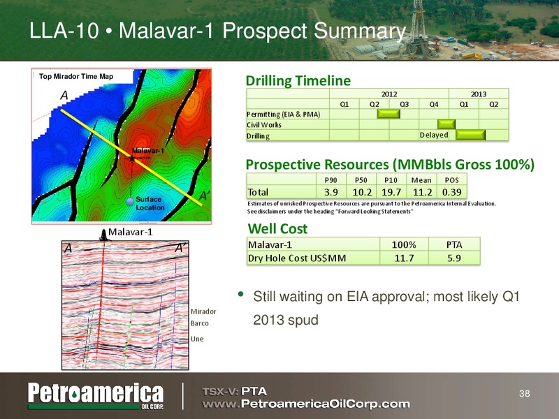 PETERS AND CO 2012 ENERGY CONFERENCE – Petroamerica Oil Corp – slide 37