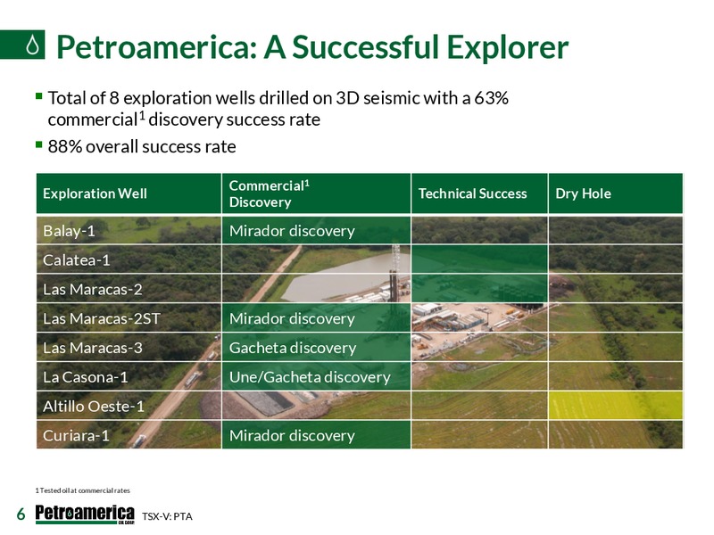 CANACCORD GENUITY GLOBAL RESOURCE – Petroamerica Oil Corp – slide 6
