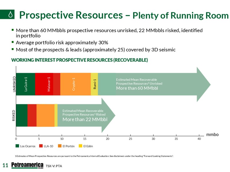 CANACCORD GENUITY GLOBAL RESOURCE – Petroamerica Oil Corp – slide 11