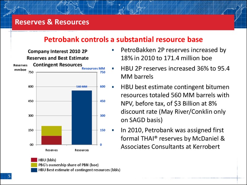 MAY 2011 ANNUAL GENERAL MEETING – Petrobank Energy and Resources Ltd. – slide 4