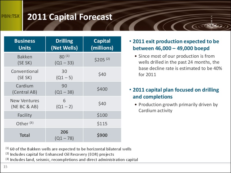 MAY 2011 ANNUAL GENERAL MEETING – Petrobank Energy and Resources Ltd. – slide 14