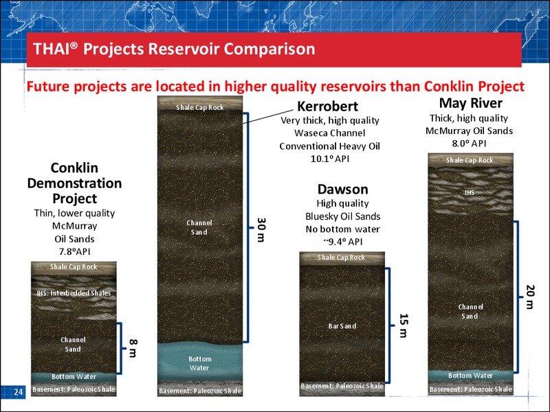 MAY 2011 ANNUAL GENERAL MEETING – Petrobank Energy and Resources Ltd. – slide 23