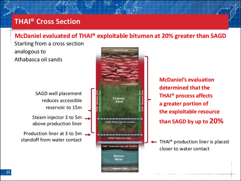 MAY 2011 ANNUAL GENERAL MEETING – Petrobank Energy and Resources Ltd. – slide 24