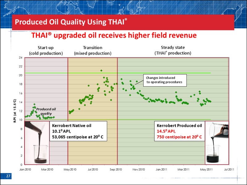 MAY 2011 ANNUAL GENERAL MEETING – Petrobank Energy and Resources Ltd. – slide 26