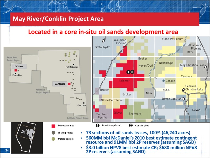 MAY 2011 ANNUAL GENERAL MEETING – Petrobank Energy and Resources Ltd. – slide 33