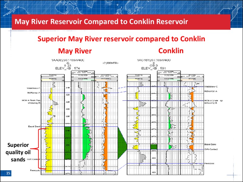 MAY 2011 ANNUAL GENERAL MEETING – Petrobank Energy and Resources Ltd. – slide 34