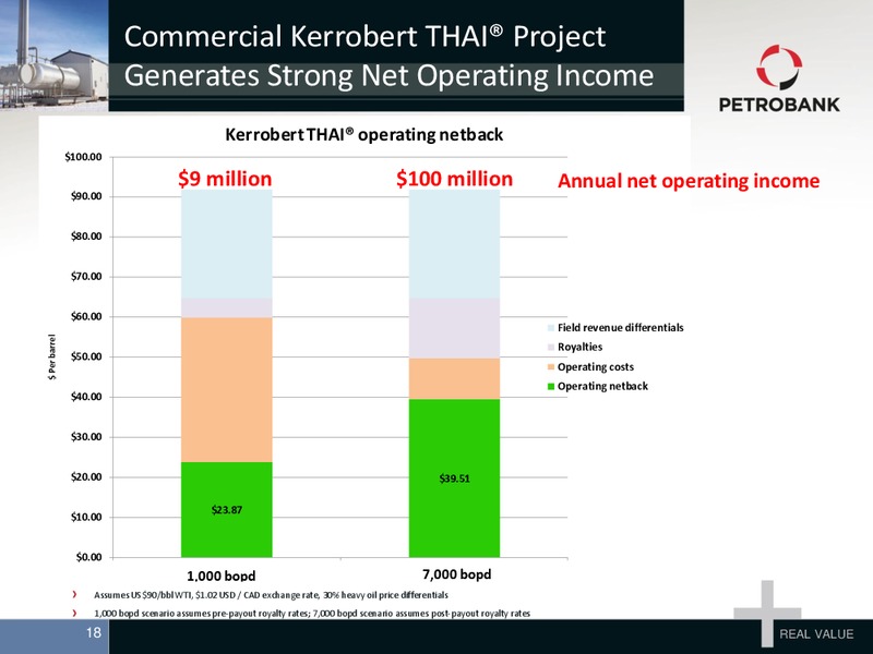 MAY 2012 ANNUAL GENERAL MEETING – Petrobank Energy and Resources Ltd. – slide 18