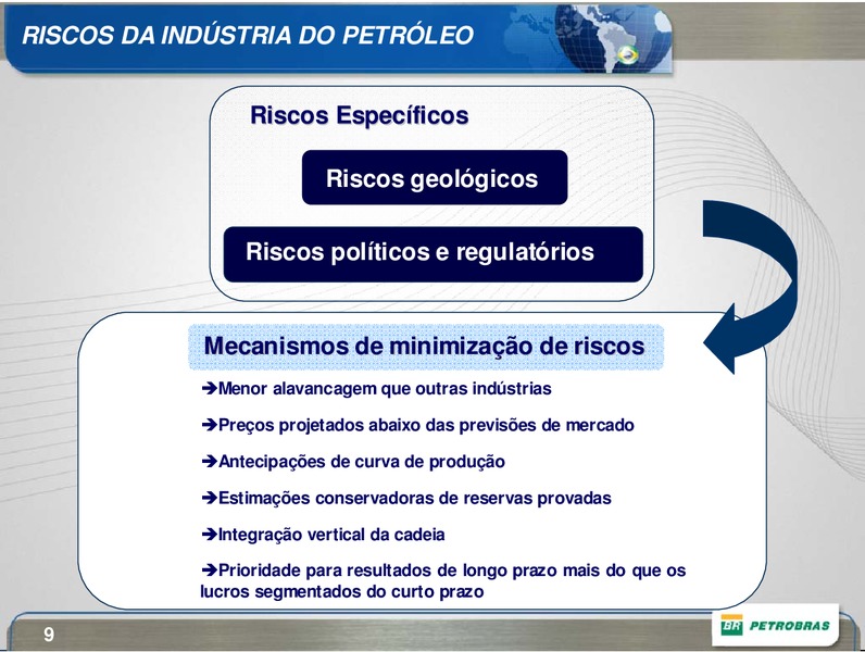 JANUARY 2009 INVESTOR PRESENTATION – Petrobras – slide 9