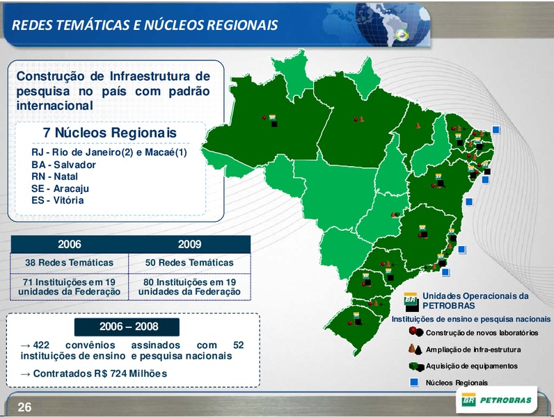 JANUARY 2009 INVESTOR PRESENTATION – Petrobras – slide 26