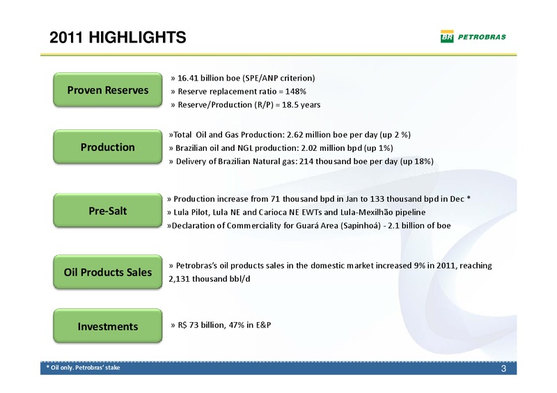Q4 2011 EARNINGS CALL – Petrobras – slide 2