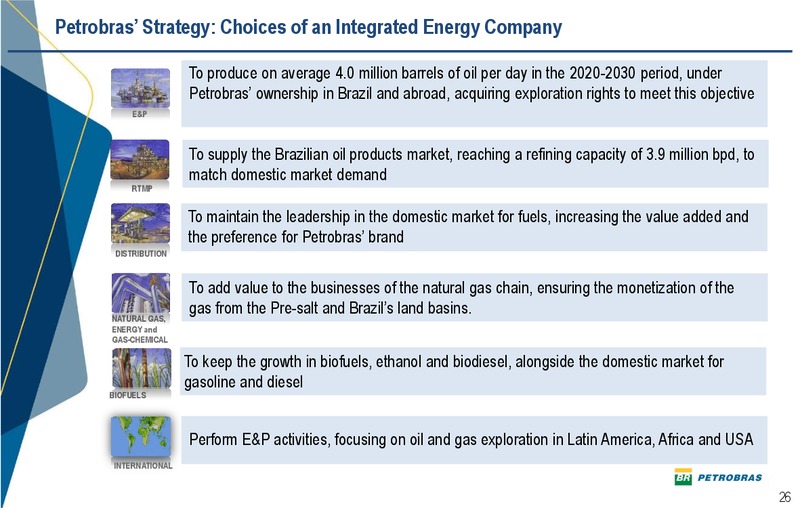 2013 RESULTS2030 STRATEGIC PLAN AND 2014 2018 BUSINESS PLAN – Petrobras – slide 25