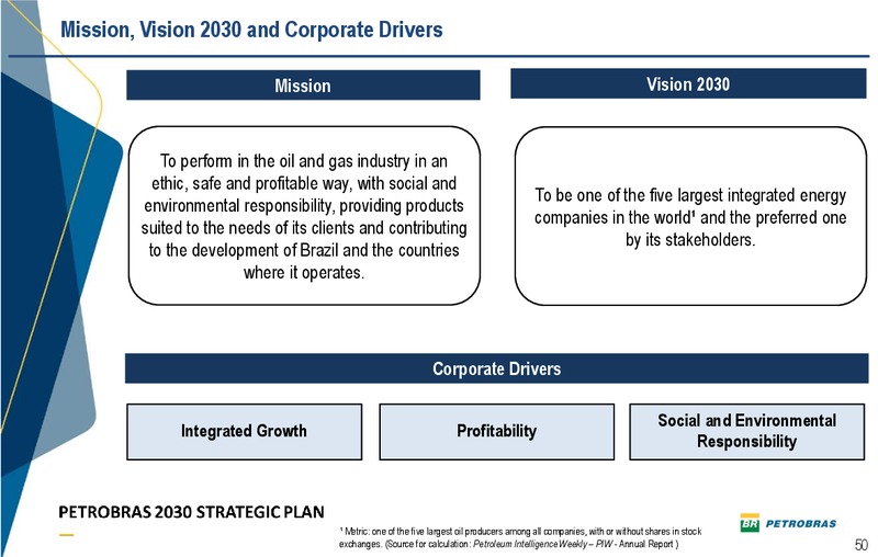 2013 RESULTS2030 STRATEGIC PLAN AND 2014 2018 BUSINESS PLAN – Petrobras – slide 49