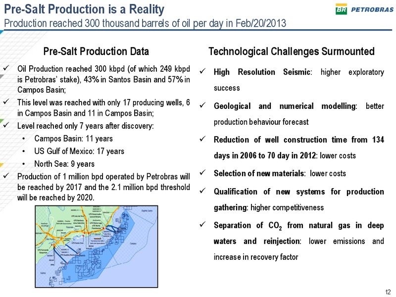 2013 2017 BUSINESS AND MANAGEMENT PLAN – Petrobras – slide 11