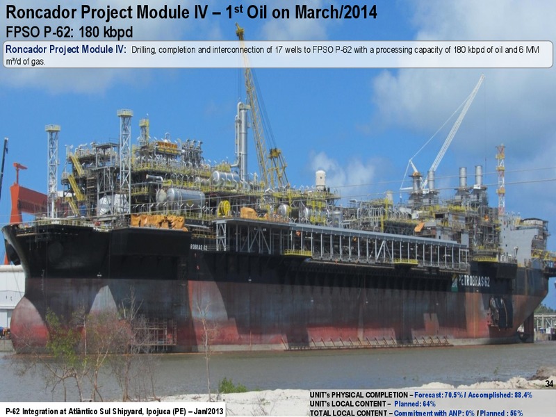 2013 2017 BUSINESS AND MANAGEMENT PLAN – Petrobras – slide 33